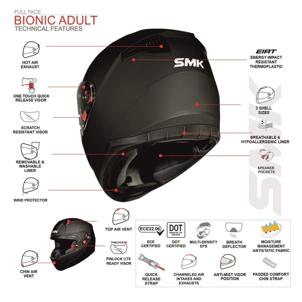 SMK Bionic Adult Solid Black GL 200 Full Face DOT & ECE Certified Helmet _7