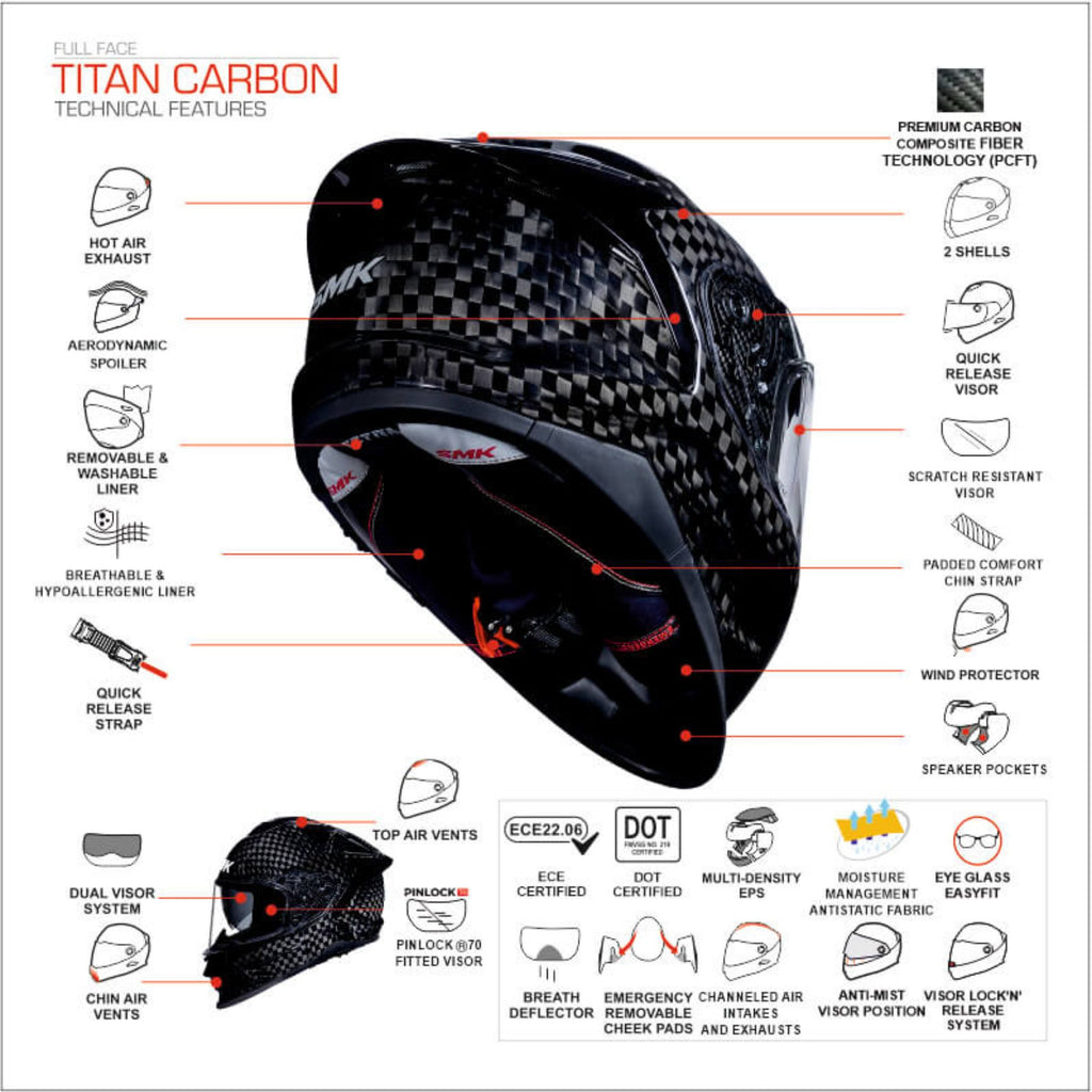 SMK Titan Carbon Solid Full Face Helmet Gloss Carbon PCFT Shell_7