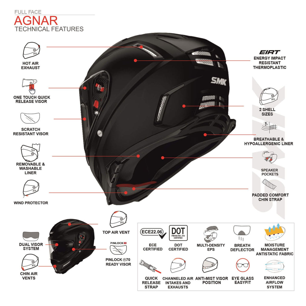 SMK Agnar Tektron MA 263 Full Face Helmet with Aggressive Styling & Wide Visor_7