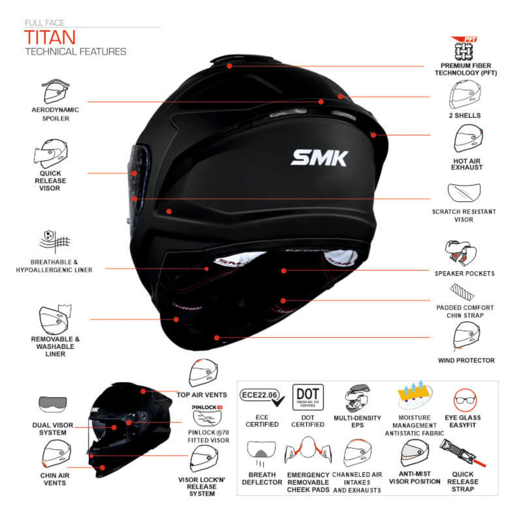 SMK Titan Solid GL 200 Full Face Motorcycle Helmet with Premium Fiber_7