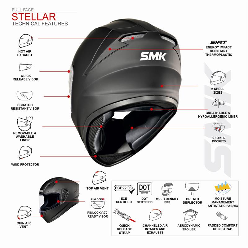 SMK Stellar Fury GL 153 Full Face Helmet Aggressive Design, Pinlock Ready_8