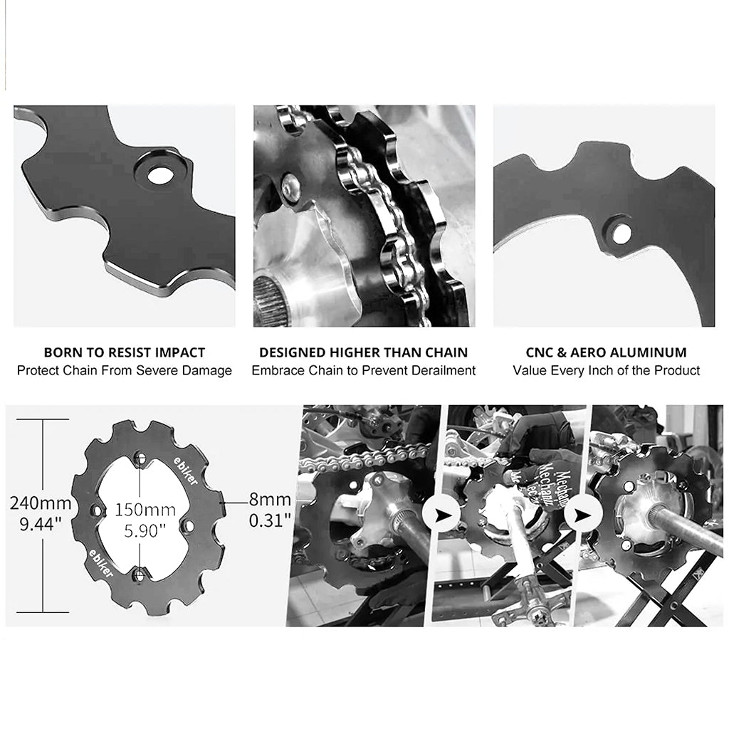 ATV Dual Sprocket Guard 