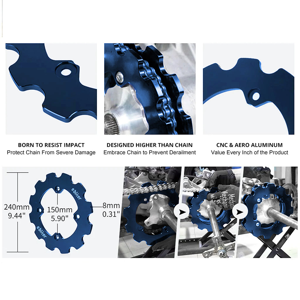 ATV Dual Sprocket Guard 